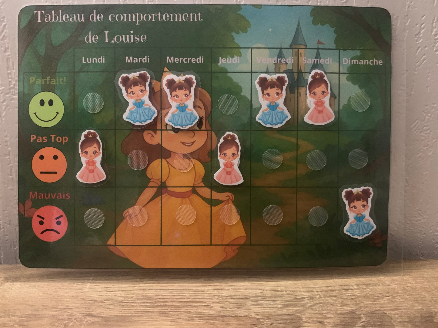Tableau De Comportement Personnalisable.