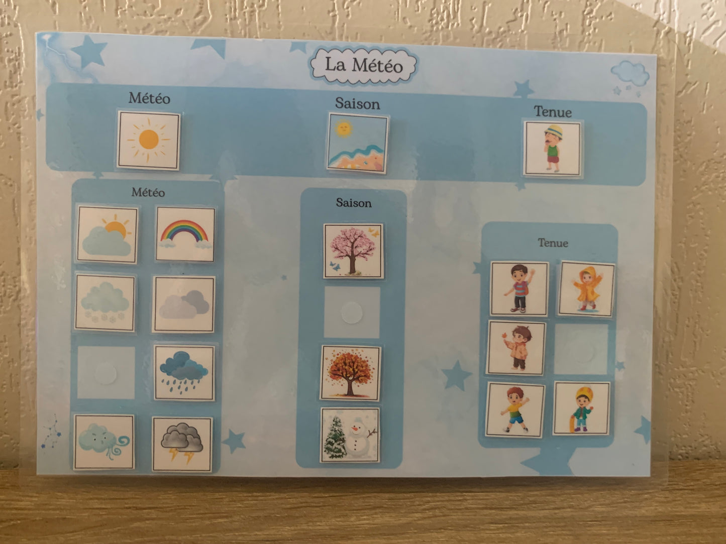 Pack promo - Mon Calendrier + Ma Météo - Lot éducatif à prix réduit ( 12€ au lieu de 16.50))