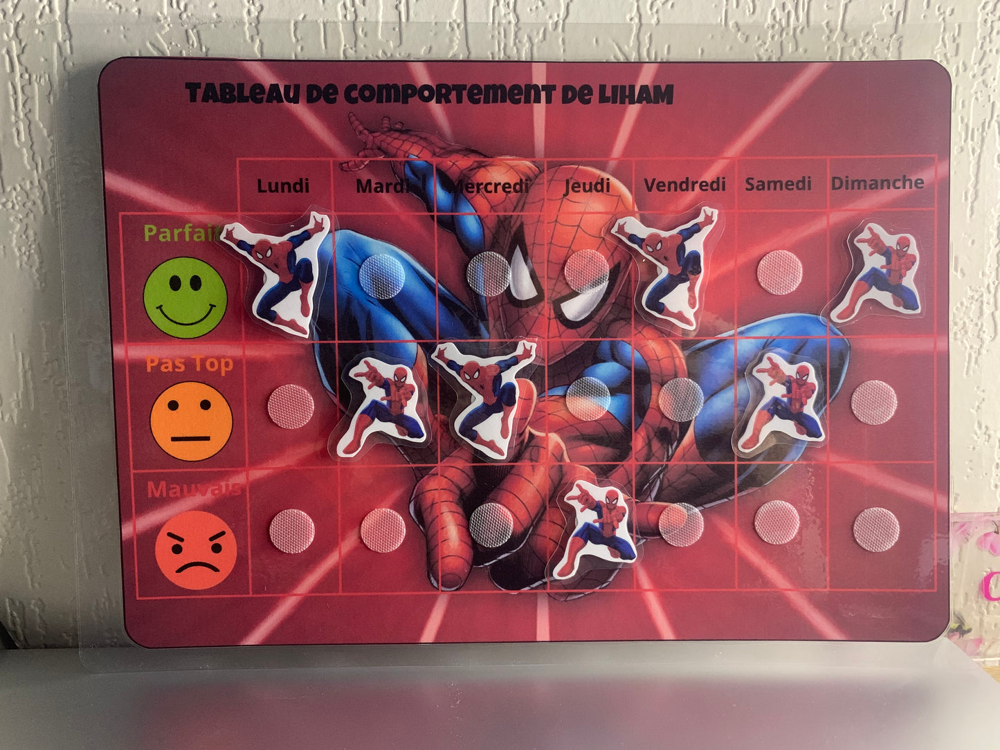 Tableau De Comportement Personnalisable.