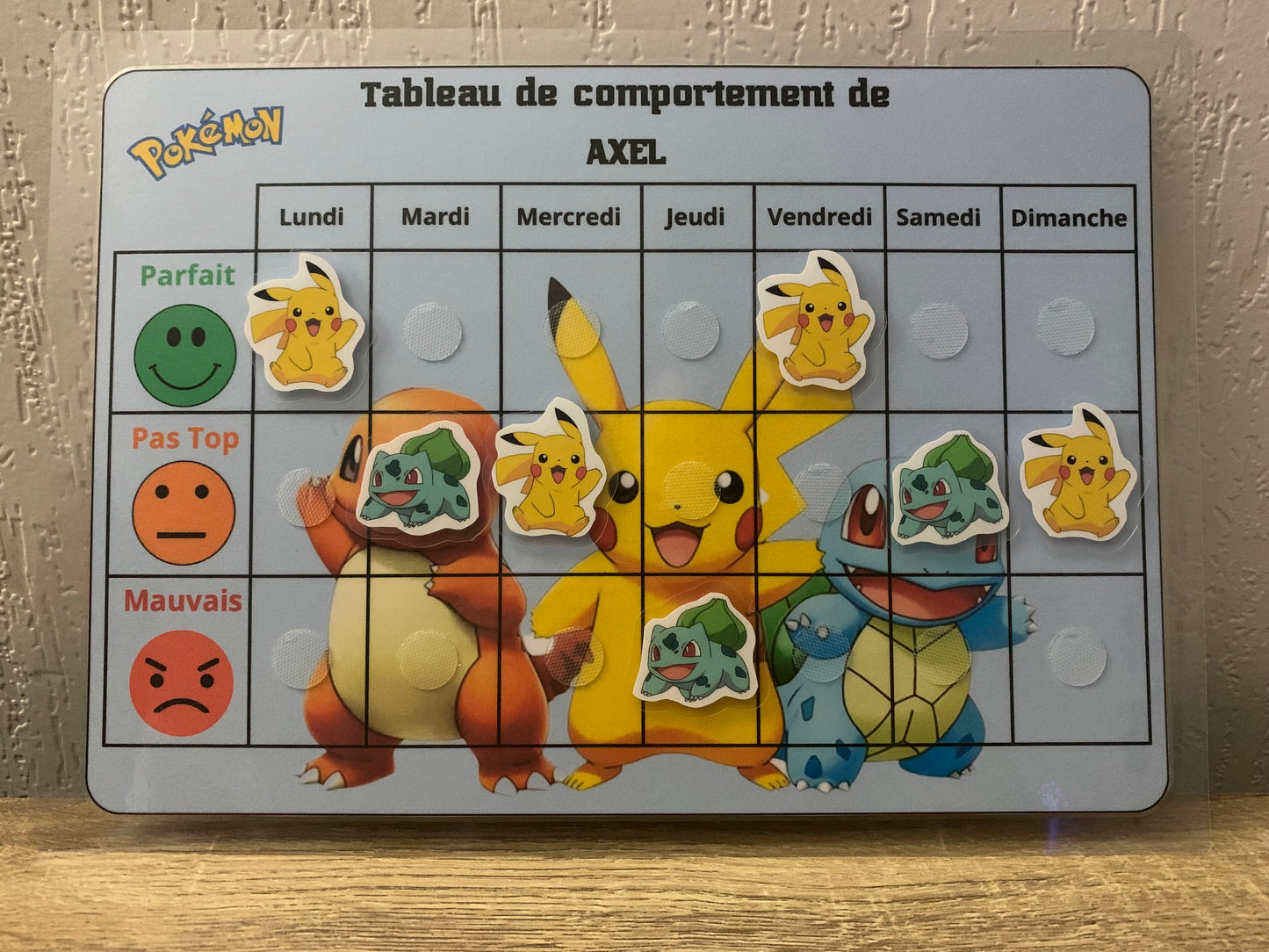 Tableau De Comportement Personnalisable.