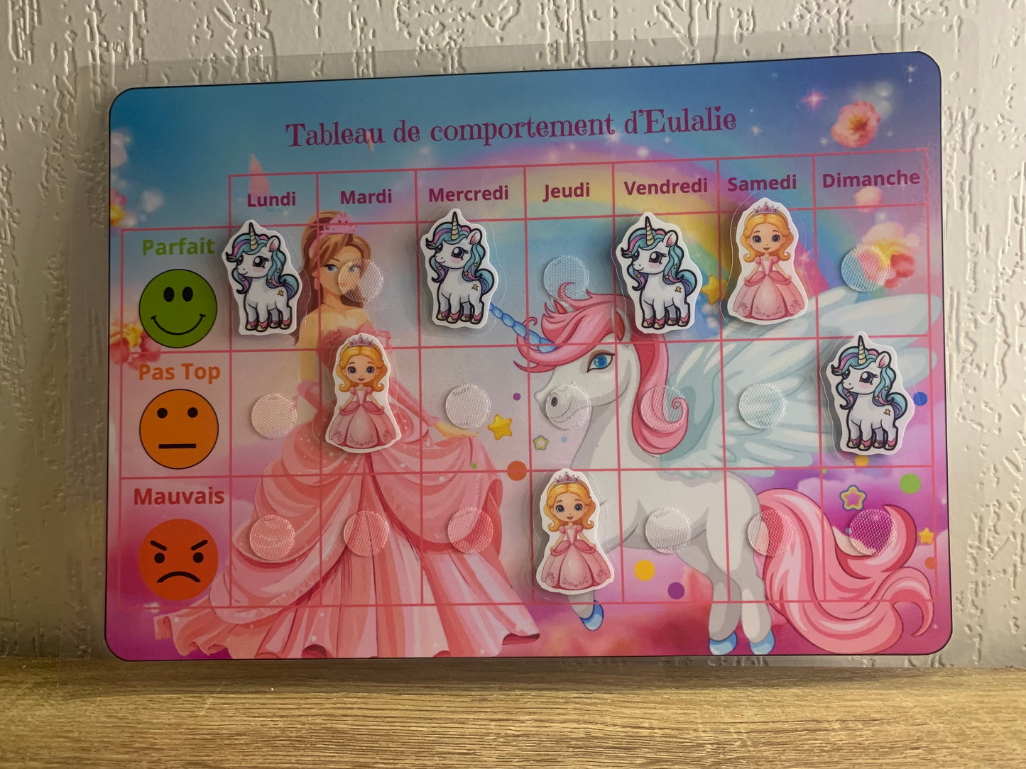 Tableau De Comportement Personnalisable.