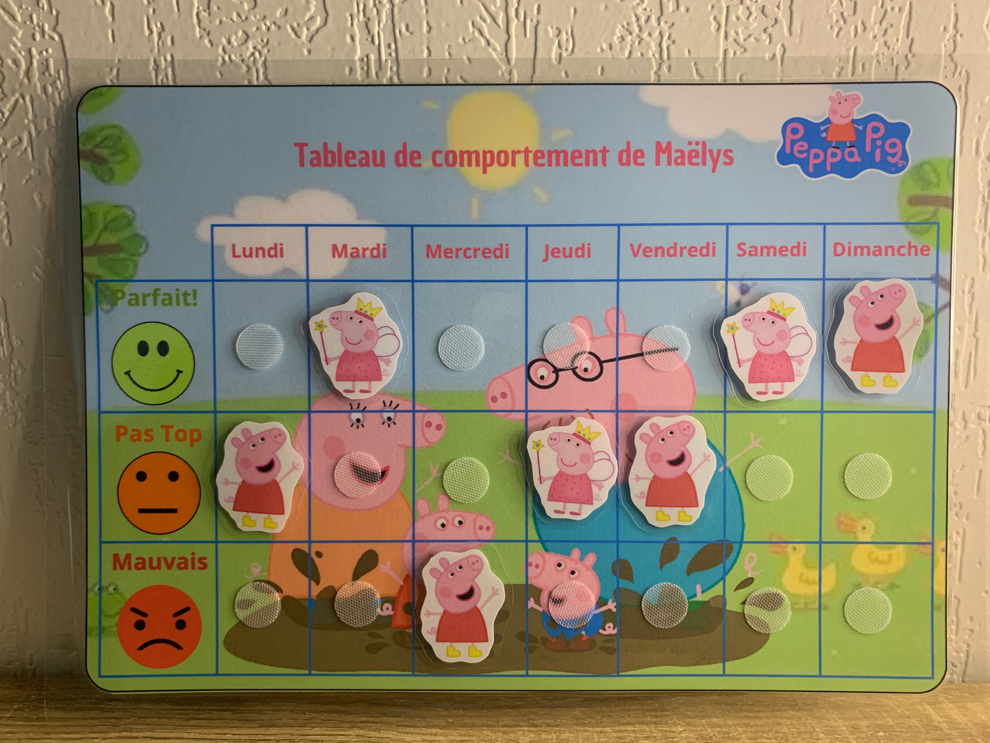 Tableau De Comportement Personnalisable.