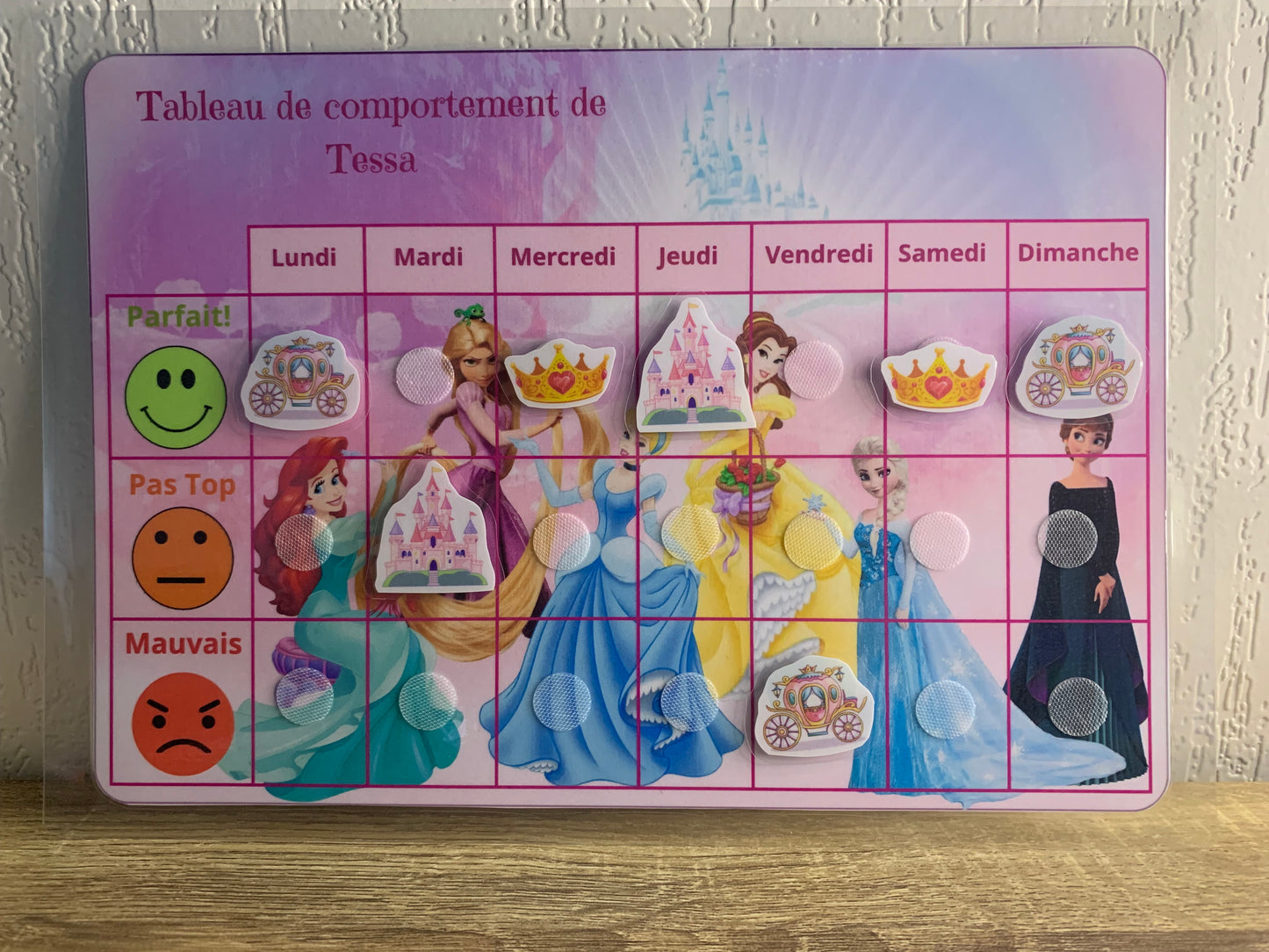 Tableau De Comportement Personnalisable.
