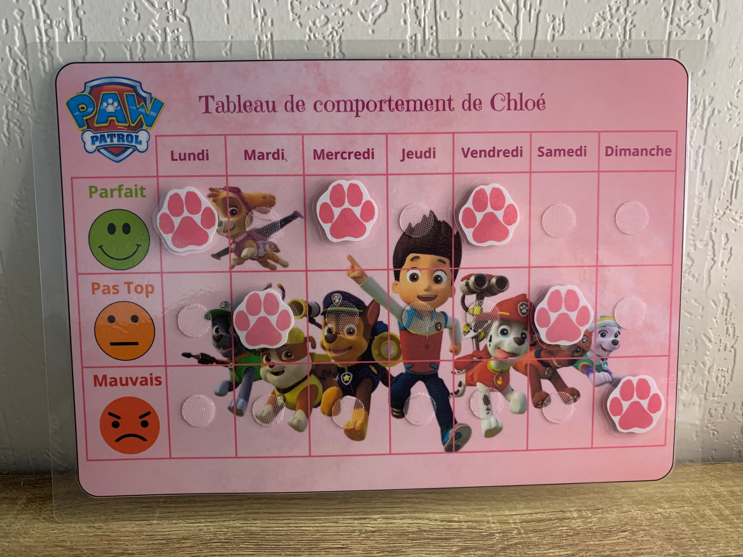 Tableau De Comportement Personnalisable.