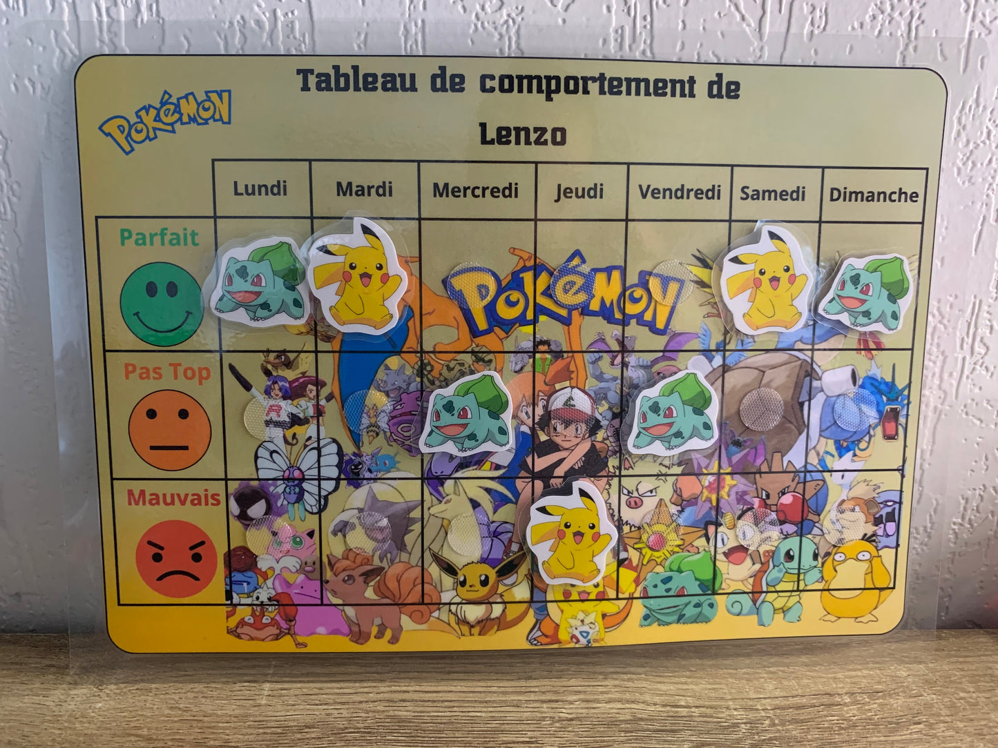 Tableau De Comportement Personnalisable.