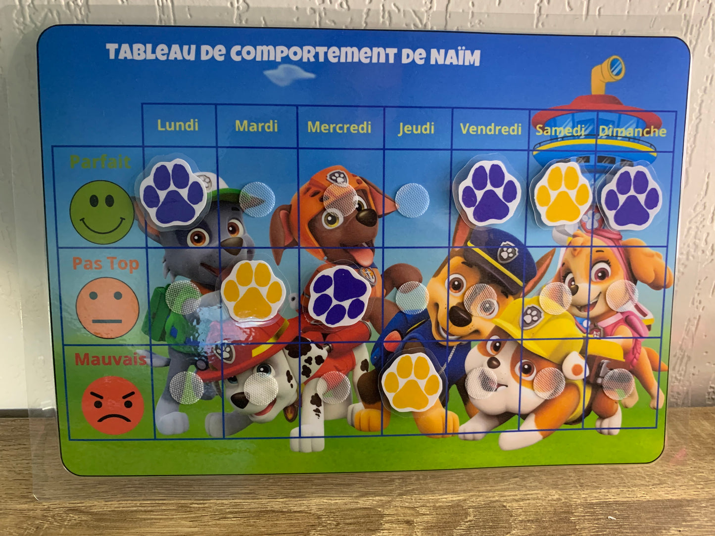 Tableau De Comportement Personnalisable.