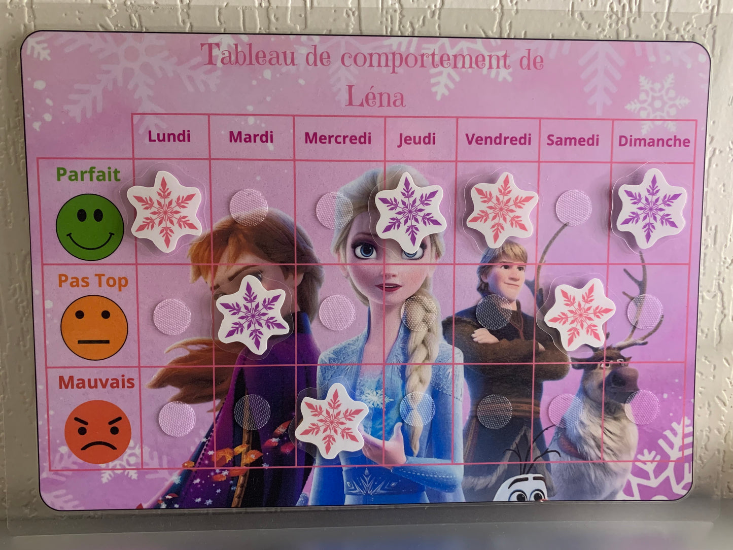 Tableau De Comportement Personnalisable.