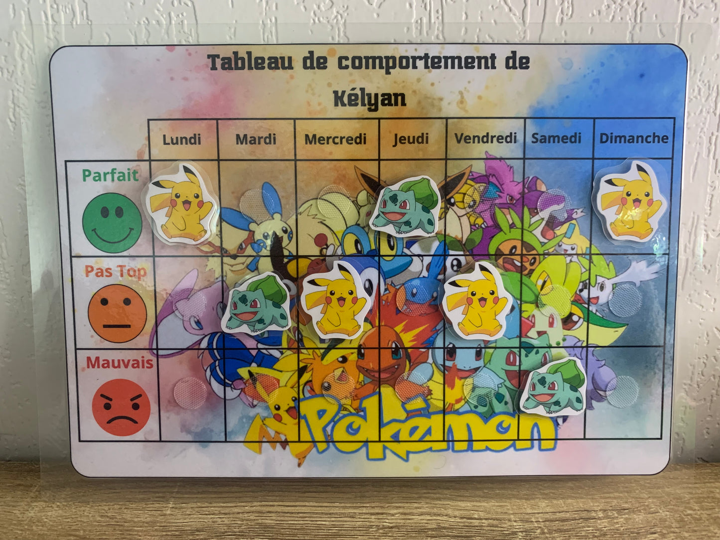 Tableau De Comportement Personnalisable.